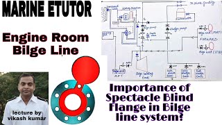 Engine Room Bilge Line || Bilge line  in Ship