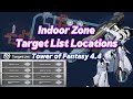 4.4 Mini Boss Location Network Indoor Zone Target List Defender: Gunner Location Tower of fantasy