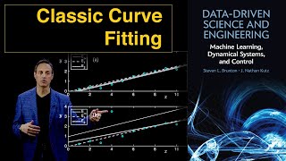 Classic Curve Fitting