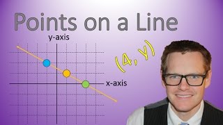 Finding Points on a Line (Simplifying Math)