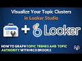 How to Visualize Topic Clusters and Trends in Looker Studio (SEO reporting part 3)