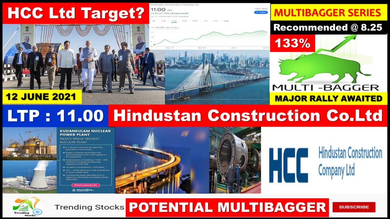 Hindustan Construction Company Ltd Latest News And Target|HCC Share ...