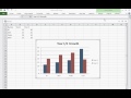 bargraphvideo bargraphvideo