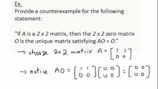 Proof Techniques - Counterexamples for Uniqueness Method