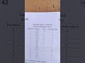 Decimal, Binary,Octal and Hexadecimal Equivalents/subscribe for more