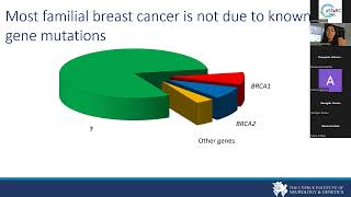 Genome-wide Association Studies and Breast Cancer Risk Prediction