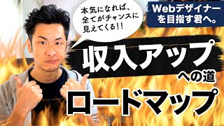 webデザイナーの年収アップのスキルを6つのステップでお話しします。