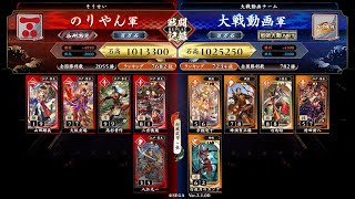 #英傑大戦　第508回【長州大割拠vs狼琥の大号令】