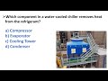 hvac chiller maintenance interview questions chiller hvac maintenance training chiller interview