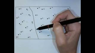 Creating Contour Lines