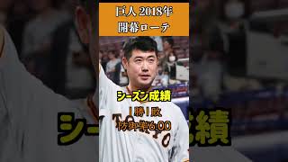 【巨人】2018年開幕ローテ・勝利の方程式#shorts #ジャイアンツ