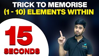 Valency- Trick to memorise within 15 seconds (1-10 elements)