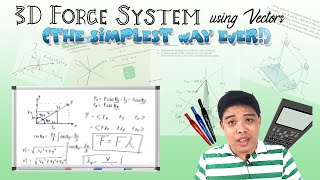 Three Dimensional Force System using Vector