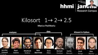 2020 Lecture 2.03 - Spike sorting with Kilosort - Marius Pachitariu (HHMI)