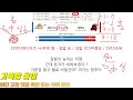 팀넘나 1월 20일 kb스타즈 vs bnk 썸 wkbl 국내 여자농구 분석 프로토 6회차 경기 예측