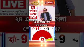 ’২৪-এর ভোটেই খেলা শেষ তৃণমূলের?-পোলের উত্তরে জনতার মতামত...