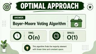 Majority Element | LeetCode 169 | Boyer-Moore Voting Algorithm Explained | Java | DSA in telugu