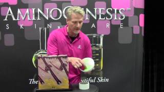 Shark Tank Audition Video - AminoGenesis Skin Care