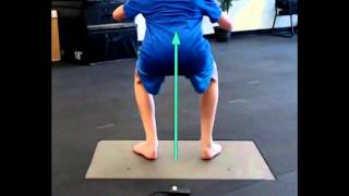 Movement Analysis: Jumping with Force Plate