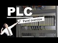 PLC Panel|| programmable logic controller|| plc training|| plc basics