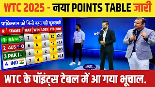 WTC 2025 points table | Pak vs Wi after match | wtc points table 2025 | WTC Final | WTC 2025 final