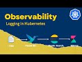 Logging in Kubernetes | Fluent Bit | Observability | ADITYA JOSHI |