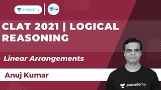 CLAT 2021 | Logical Reasoning | Linear Arrangements