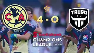 Scotiabank Concacaf Champions League 2018: CLUB AMERICA vs TAURO F.C. Highlights