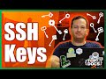 SSH Key Authentication | How to Create SSH Key Pairs