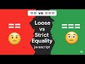 == vs === in JavaScript | Loose vs Strict Equality Explained with Examples