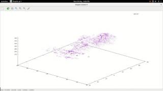 Image stitching / bundle adjustment / python / opencv