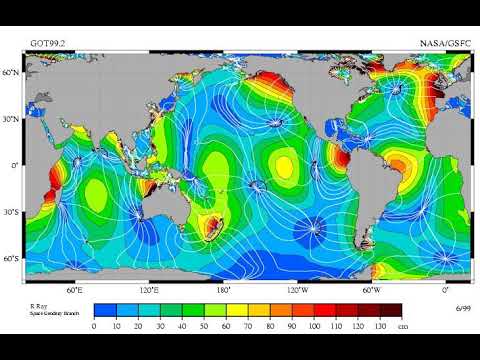 Amphidromic Point | Wikipedia Audio Article - YouTube