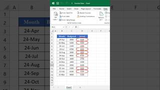 How to Insert a Circle Around Values in Excel #ExcelCircle #ExcelTips #ExcelHighlight #excel