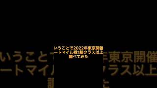 フェブラリーS 東京ダートマイル戦の軸馬の選び方