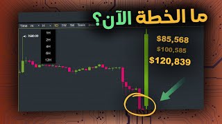 نفس السيناريو يتكرر دائمًا نزول حاد يليه صعود كبير في العملات الرقمية