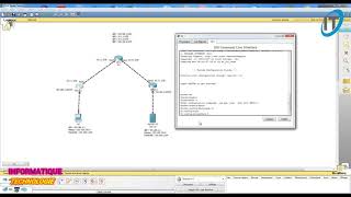 configuration d'un VPN sur Cisco packet tracer