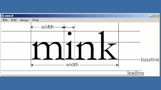 Lesson1 Font Measuring | Java Graphics Tutorial