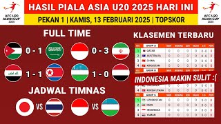 Hasil Piala Asia U20 hari ini: Indonesia vs Iran - Klasemen piala Asia 2025 Terbaru \u0026 Jadwal timnas