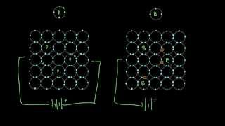 How semiconductors work