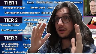 The Linux Iceberg Explained