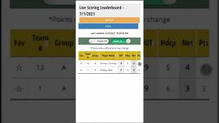 Live Scoring Demo - Step 2 - Entering Scores