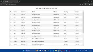 Infinite Scroll in React Js || React Pagination #ReactPaginationTutorial