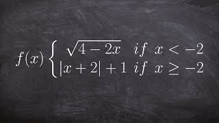 How to Graph a Piece Wise Function with Transformations