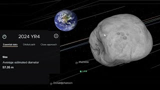 Killer asteroid 2024 YR4's chances of hitting Earth increase #asteroid