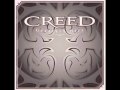 Creed- What if