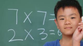Error Analysis & Misconception Assessments