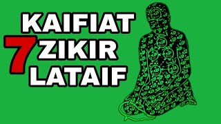 KAIFIAT ZIKIR THORIKO NAQSYABANDIYAH MUJADDADIYAH AL KHOLIDIAH, ZIKIR LATAIF TUJUH TEMPAT, tingkat 2