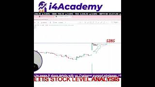 LTTS STOCK ANALYSIS LEVEL 5285 ,17 JAN 2025 for Intraday @i4option  #trading#shorts #reels #trending