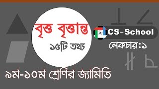 বৃত্ত বৃত্তান্ত  || ১৫টি বিষয় না জানলেই নয় || বৃত্ত সংক্রান্ত নবম দশম শ্রেণির জ্যামিতি || লেকচার -১