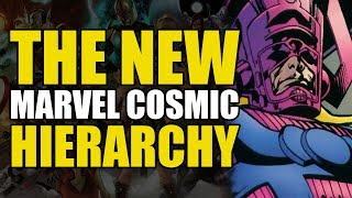 Infinity War: The New Marvel Cosmic Hierarchy